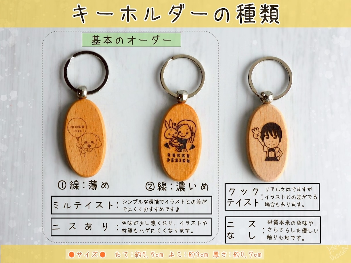 プレゼントにも◎オーダーメイドキーホルダー作ります 似顔絵やオリジナルイラストを作って世界に1つのキーホルダーを イメージ3