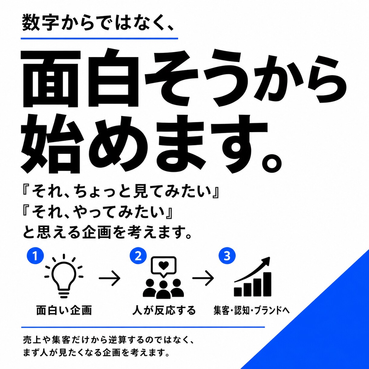 事業の「次何やる？」を企画にします アイデア止まりを、実行できる企画に変えます イメージ1