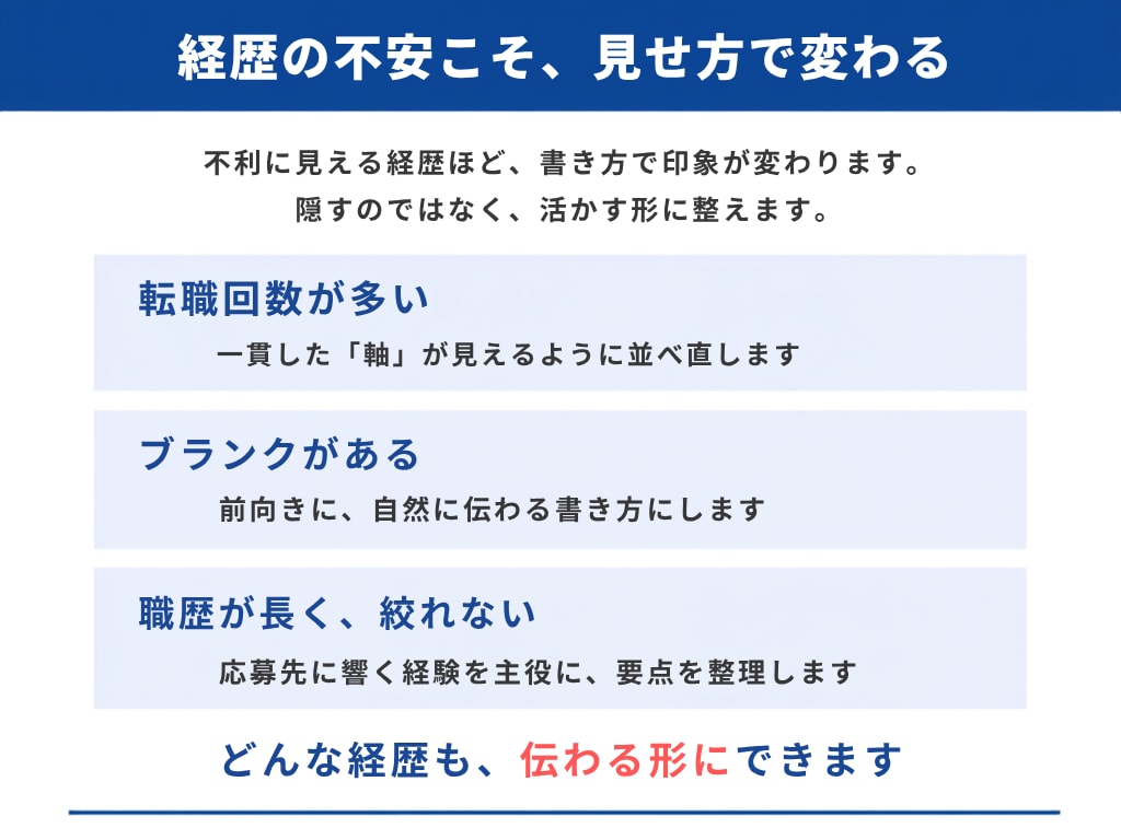40代・50代の“通る”転職書類を作成します 安心の一律料金｜書類通過を第一に“魅せ方”まで丁寧に整えます イメージ7