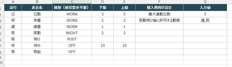 勤務表を自動生成するエクセルを提供します 夜勤・休日ルールを守る勤務表のたたき台を即作成 イメージ3