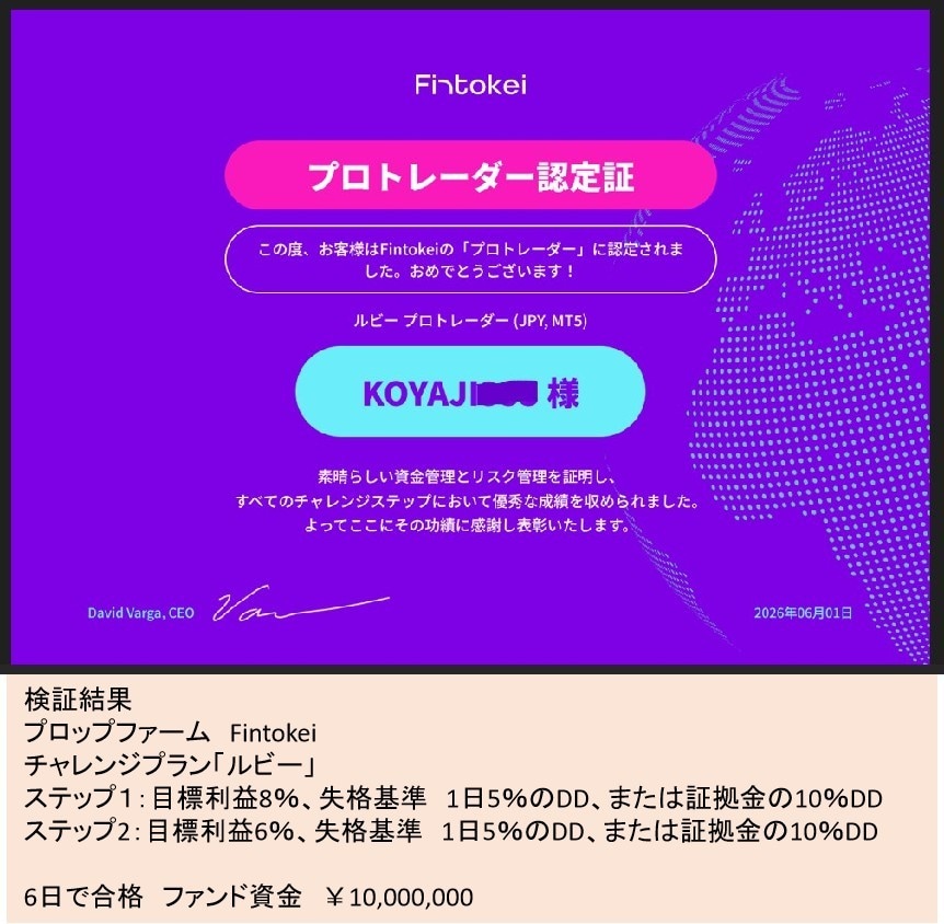 3か月の添削コースで、プロトレーダーを目指します プロトレーダーを育成するためのマンツーマン添削コースです。 イメージ4