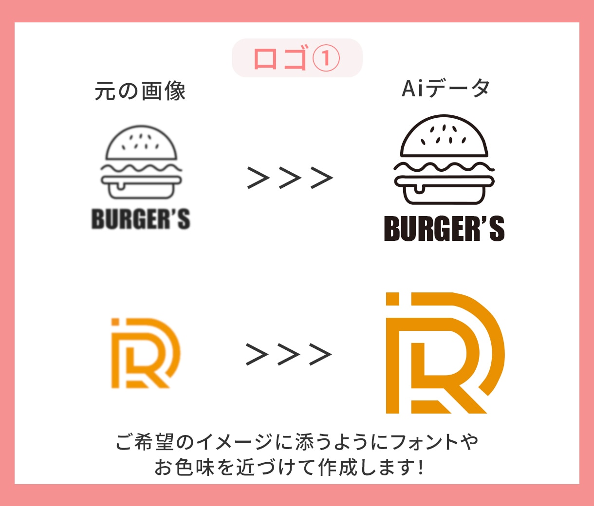 画像・ロゴ・イラスト・手書き等をAiデータ化します 綺麗なAIデータにトレース｜印刷・Web対応|低価格で解決 イメージ3