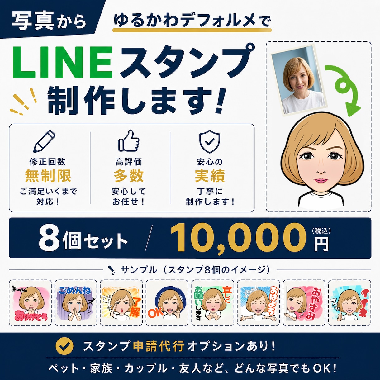 写真をデフォルメ化してLINEスタンプ制作します かわいくて毎日使いたくなるスタンプを作成します！ イメージ1