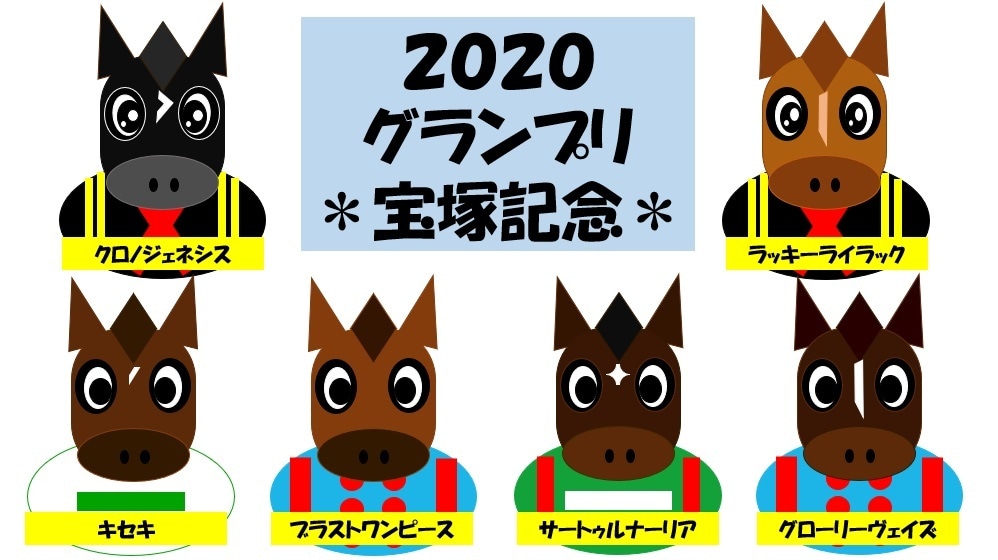 競走馬のオリジナルマスコットキャラクター作ります ステッカー・キーホルダー等のデザイン素材に イメージ1