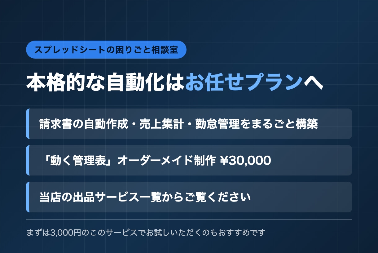 スプレッドシートの関数・小さな自動化を代行します 関数エラー・集計・自動化の困りごとを最短即日対応 イメージ9