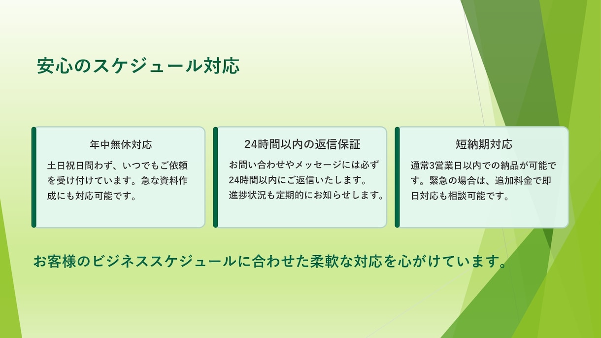 パワポ作成のサポートサービスをします 短時間で見やすく分かりやすい資料作成をサポートします。 イメージ5