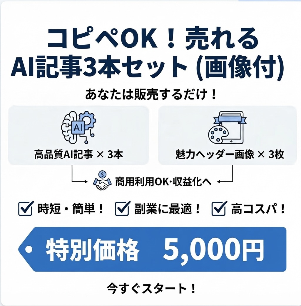 高品質コンテンツ記事３本を丸投げ作成代行します ジャンル選定から執筆まで全てお任せ初心者でも今日から販売者へ イメージ1