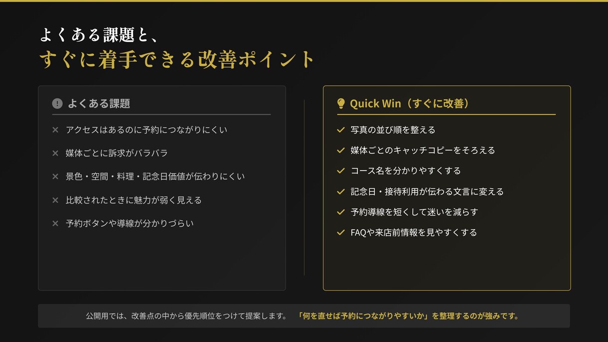 営日を増やさずハレの日予約を増やし売上を伸ばします 表示・クリック・予約率を改善し「予約につながる見せ方」に！ イメージ5