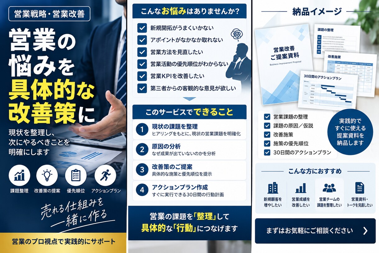 営業の悩みを具体的な改善策・営業戦略をご提案します 「営業がうまくいかない」を一緒に整理しネクストアクション明確 イメージ2