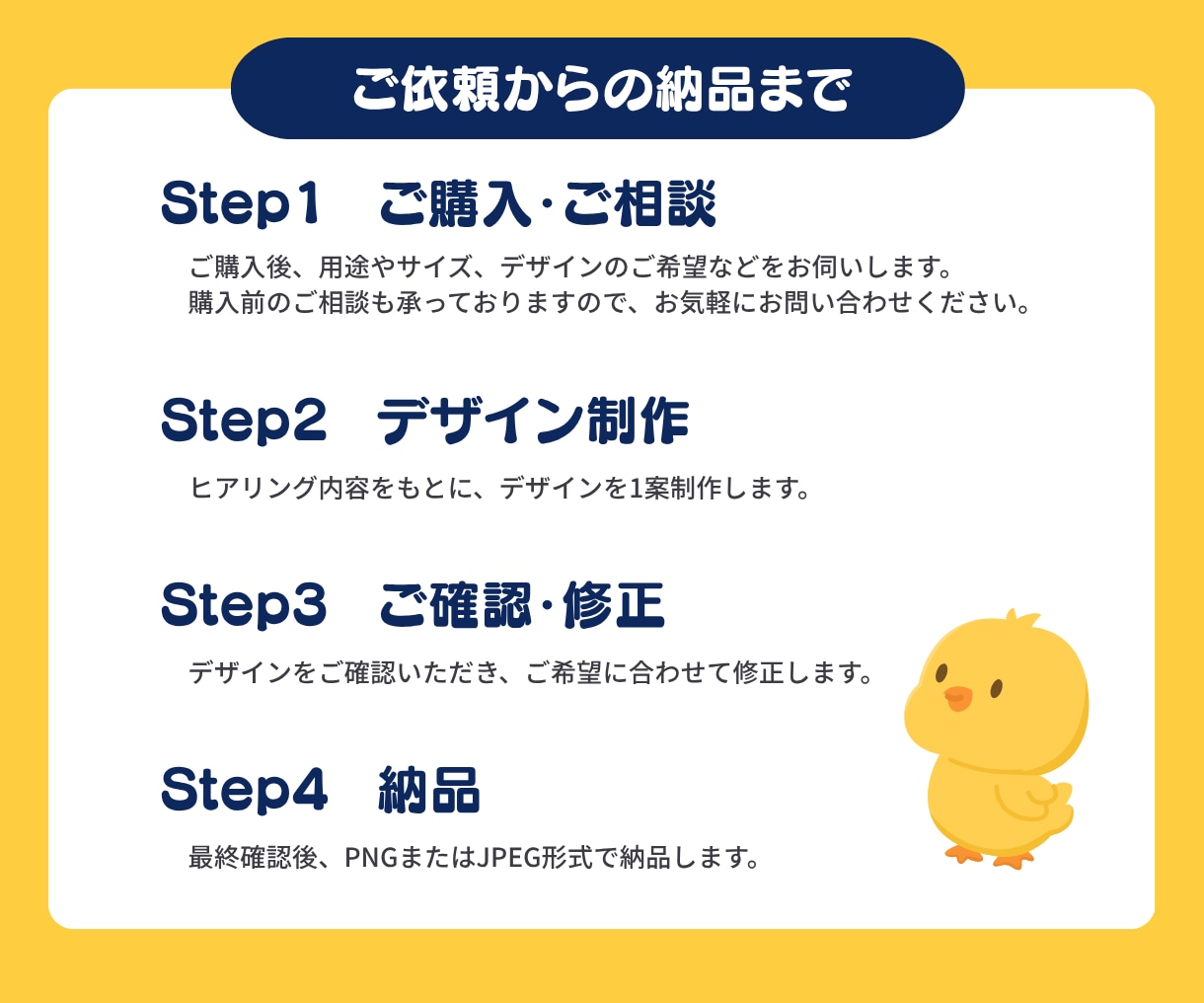 ご希望に合わせたバナーを制作します Web広告やSNS画像を丁寧に制作します イメージ3