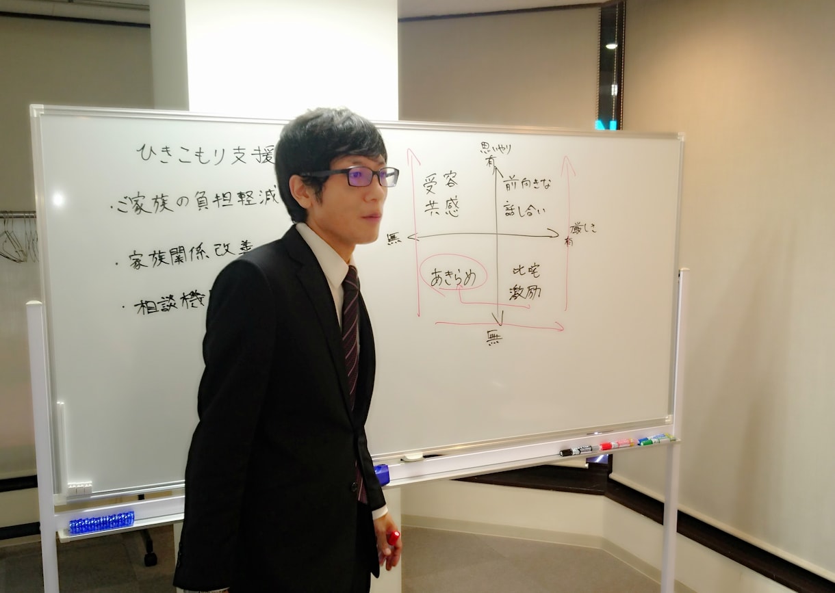禁煙、減酒、食事・運動・睡眠習慣の相談お受けします ヘルス・コーチング（1か月）：生活を見直し、健康な人生を！ イメージ3