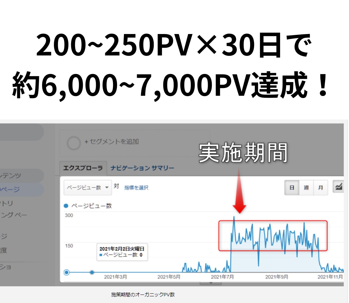 ZoZotownの検索窓に店舗名や商品を表示します SEO対策はもう古い？集客できるネットショップにしませんか？ イメージ2