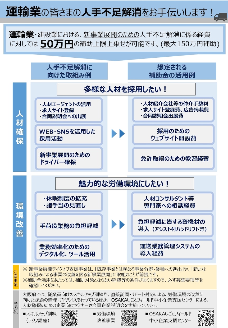 大阪府の補助金申請書の作成をサポートします どこよりも丁寧にわかりやすく支援します イメージ4