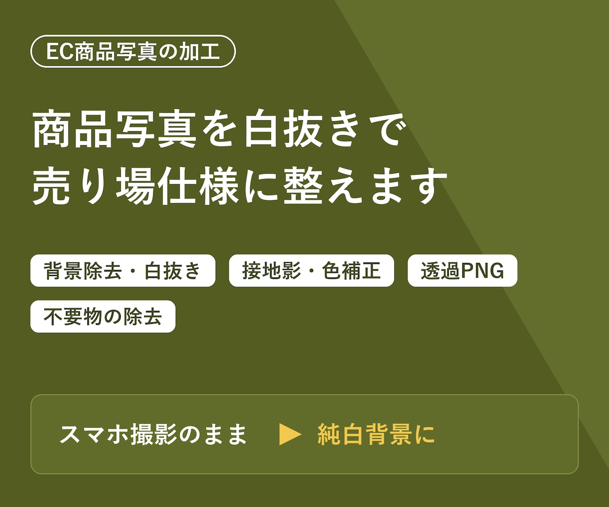 商品画像の背景除去・切り抜き・白抜きします Amazon楽天対応 透過PNG/純白背景/影付け/レタッチ イメージ1