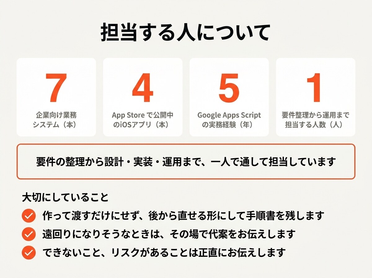 エラーや不具合の原因を調査して修正します 他の人が作ったコードでも対応。再現条件から特定します イメージ9