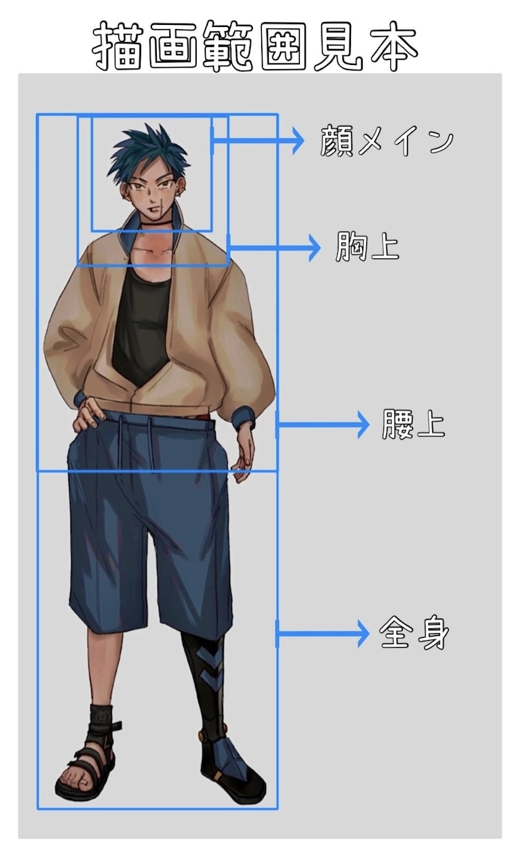 魅力的で重厚感のあるアイコン描きます インパクトのあるイラストに仕上げます！ イメージ6