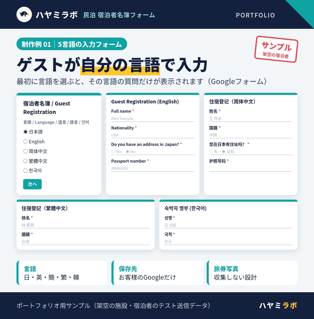民泊の宿泊者名簿を5言語フォームで自動化します 回答が名簿シートに自動整理｜お客様のGoogleで完結 イメージ2