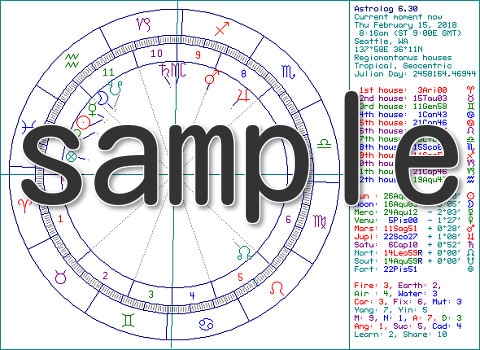 資格鑑定☆ その資格が本当に必要か？占います ⭐そのチャレンジ、ほんとは必要じゃないかも！ イメージ2