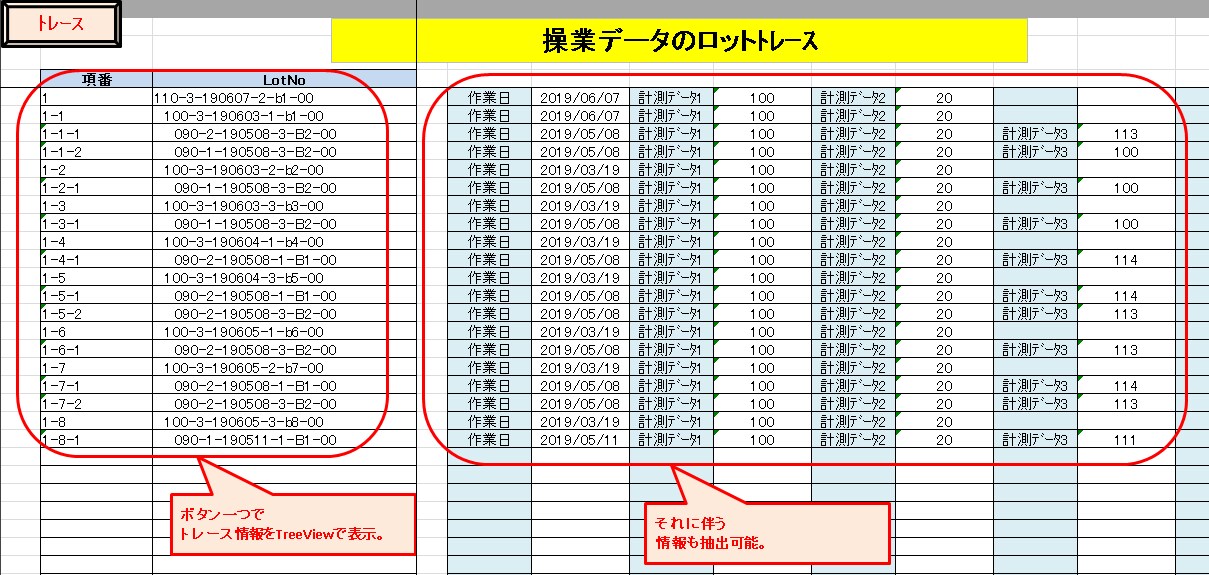 Excel Accessの色々をお助けします Excelベースの簡易的なシステム等ご要望にお答えします。 イメージ3