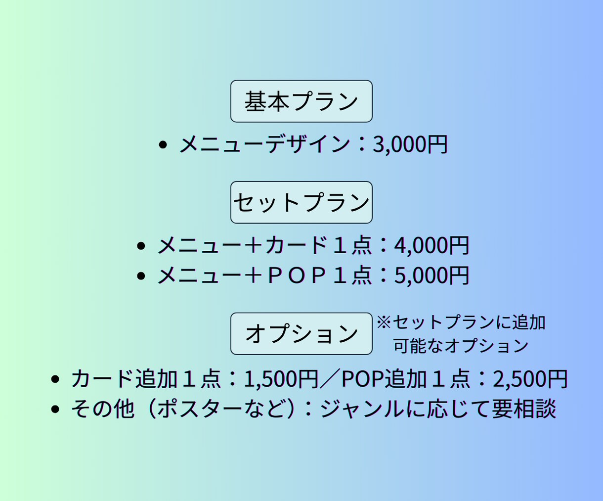 メニュー＋販促ツール一式｜デザイン制作します セットプランあり｜店舗ブランディング・開業準備向け｜業種不問 イメージ4