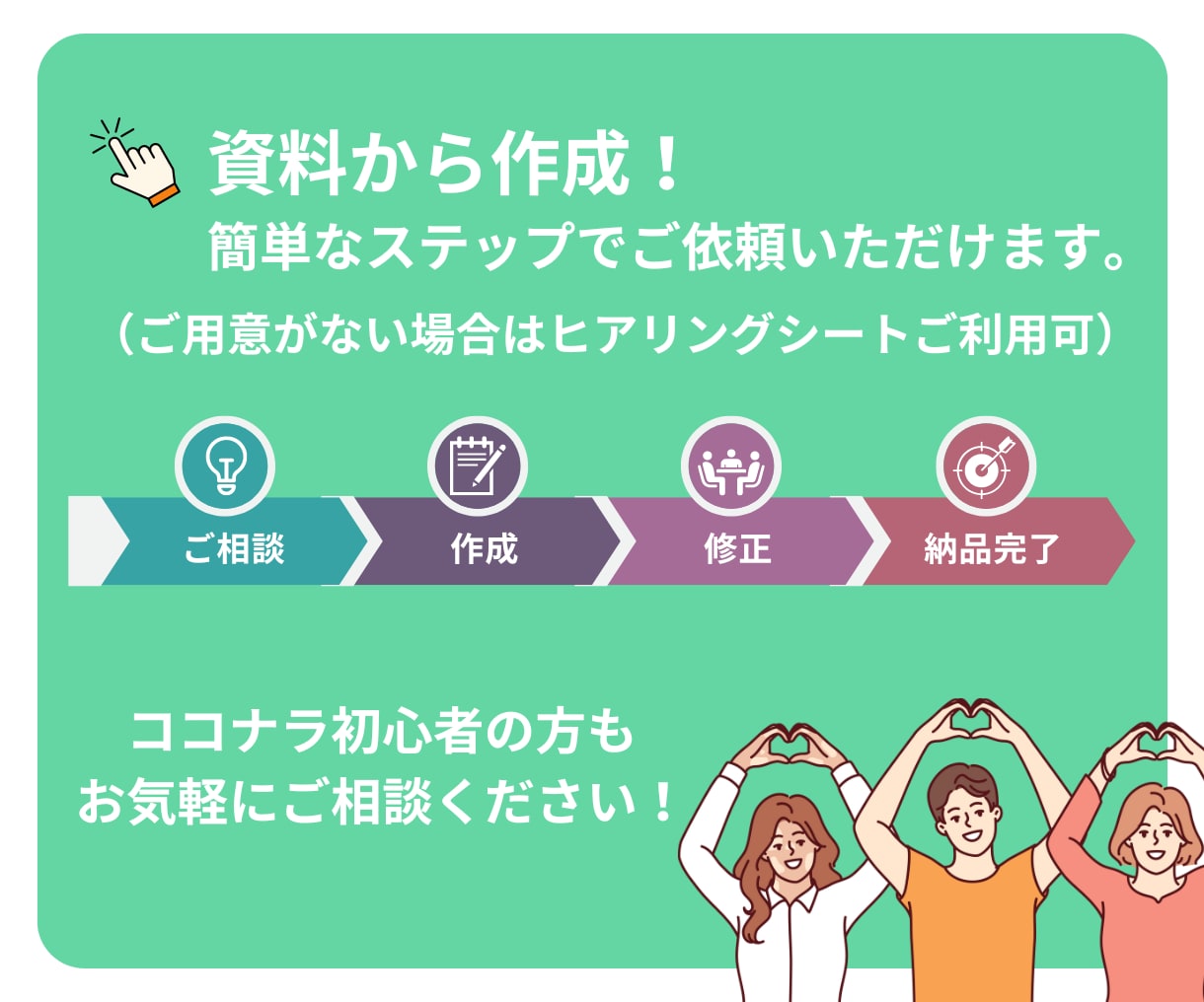 由来ある『ネーミング』を提案します 商品・サービス・ブランドなどに対応！丁寧に考案します。 イメージ3