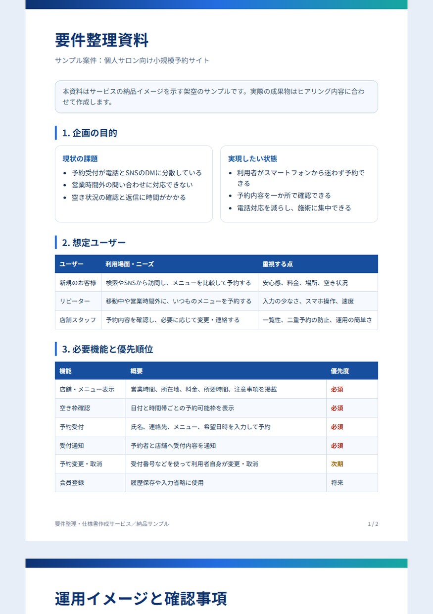 曖昧なアイデアをWeb・システム要件に整理します 要件定義・PM／PL経験を活かして丁寧に伴走 イメージ2