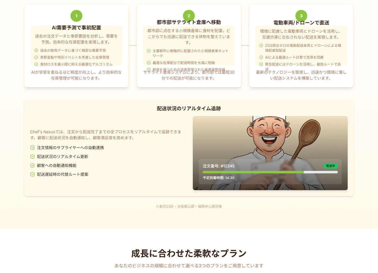 安価で短納期　要望通りのWebページを作成します 丁寧なヒアリングでイメージ通りのWebサイトが欲しい方へ！ イメージ5