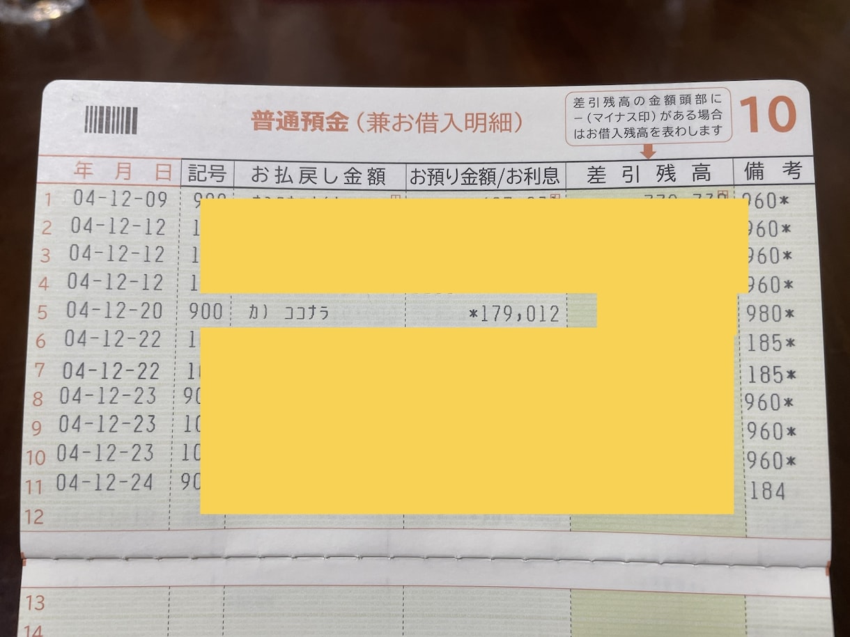 ココナラで実績欲しい人！お手伝いします 困っていることを相談ください‼︎ イメージ4