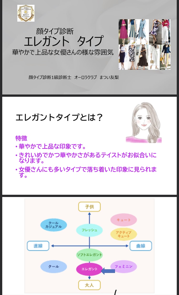 パートナーに愛される又は婚活用顔タイプ診断をします 男性や旦那様にキュンとされるファッションと通常の顔タイプ診断 イメージ2