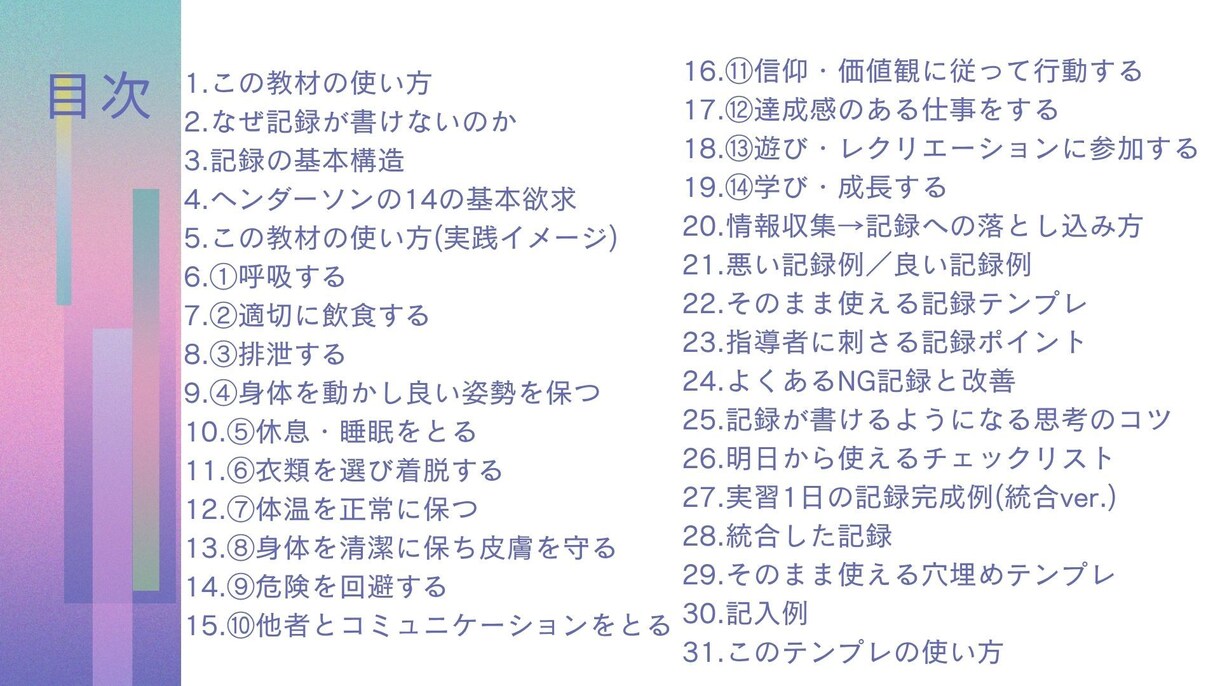 看護記録苦手な学生用ヘンダーソン完全ガイドあります 例題とテンプレ付きなのでそのまま使えます イメージ3
