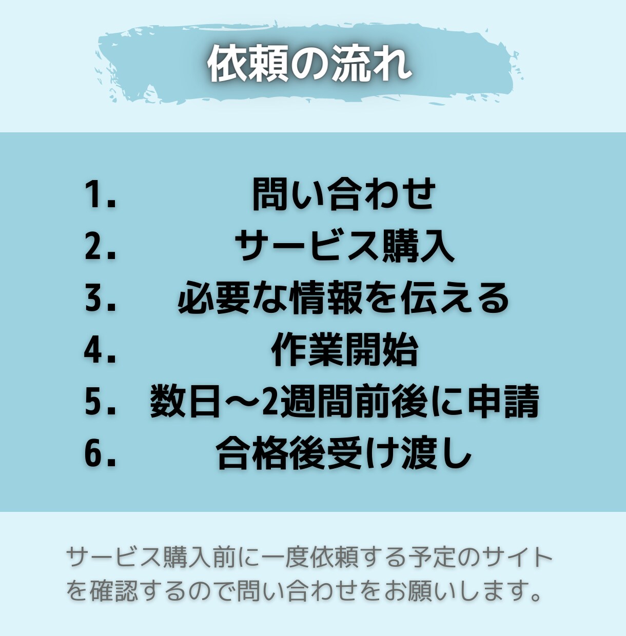 グーグルアドセンスの審査合格を完全代行します キャンセル期間までに合格できなければ全額返金します！ イメージ3