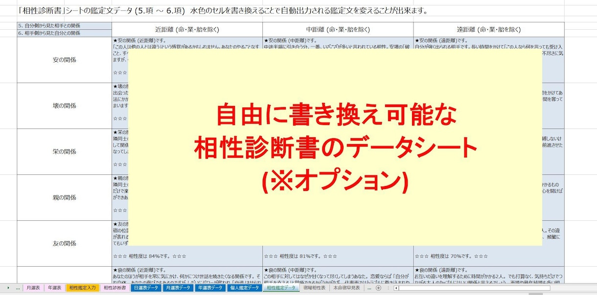 宿曜(オリエンタル)占星術の鑑定ツールを提供します 相性診断書、日運／月運／年運、凌犯期間、六害宿も表示します。 イメージ7