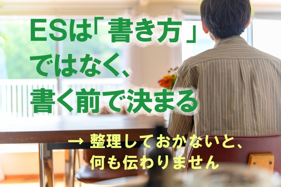対話で自己認識を整理、自然に言葉が出るようにします ES対策｜定型の自己分析の前に、あなたの本当の姿を見出します イメージ1