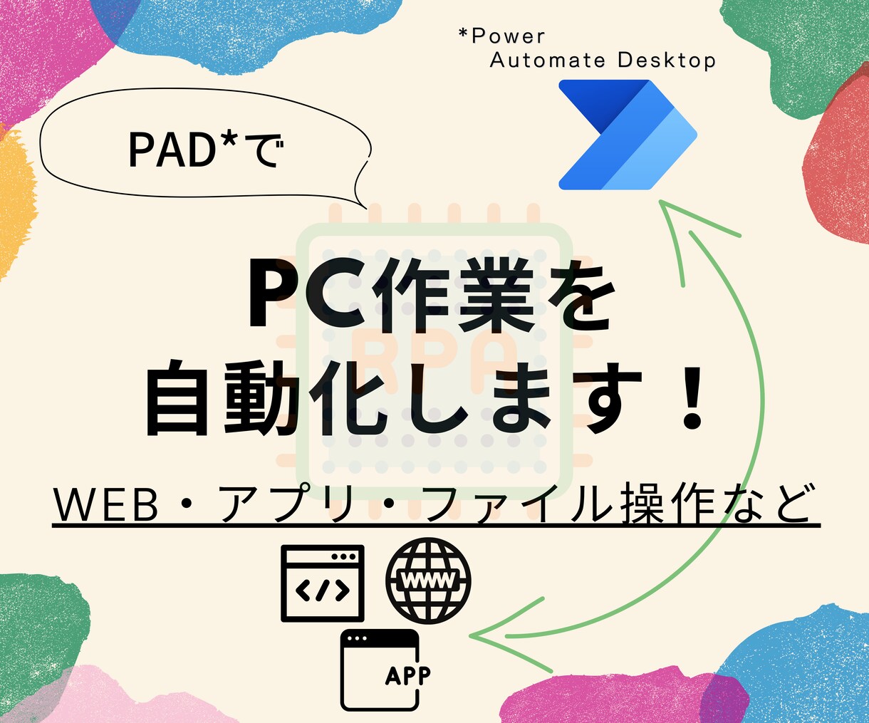 PADでPC作業を自動化します WEB・アプリ・ファイルを操作 イメージ1