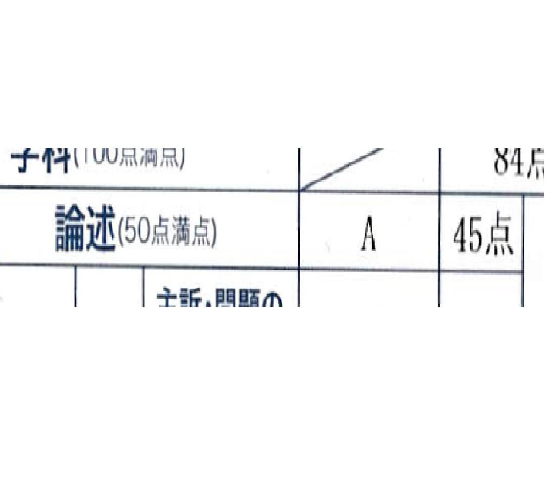 キャリアコンサルタント論述対策解答パターン送ります 私が9割得点できた論述JCDA勉強法★勉強が進んでいない人★ イメージ1