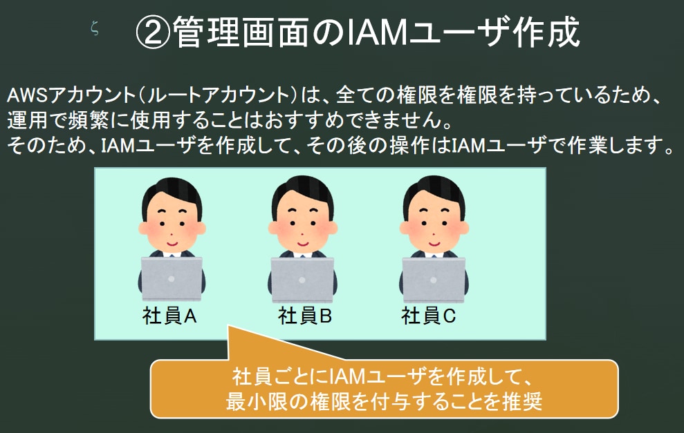 Amazon EC2などAWS環境を構築します 現役エンジニアによるAWS環境構築 イメージ4