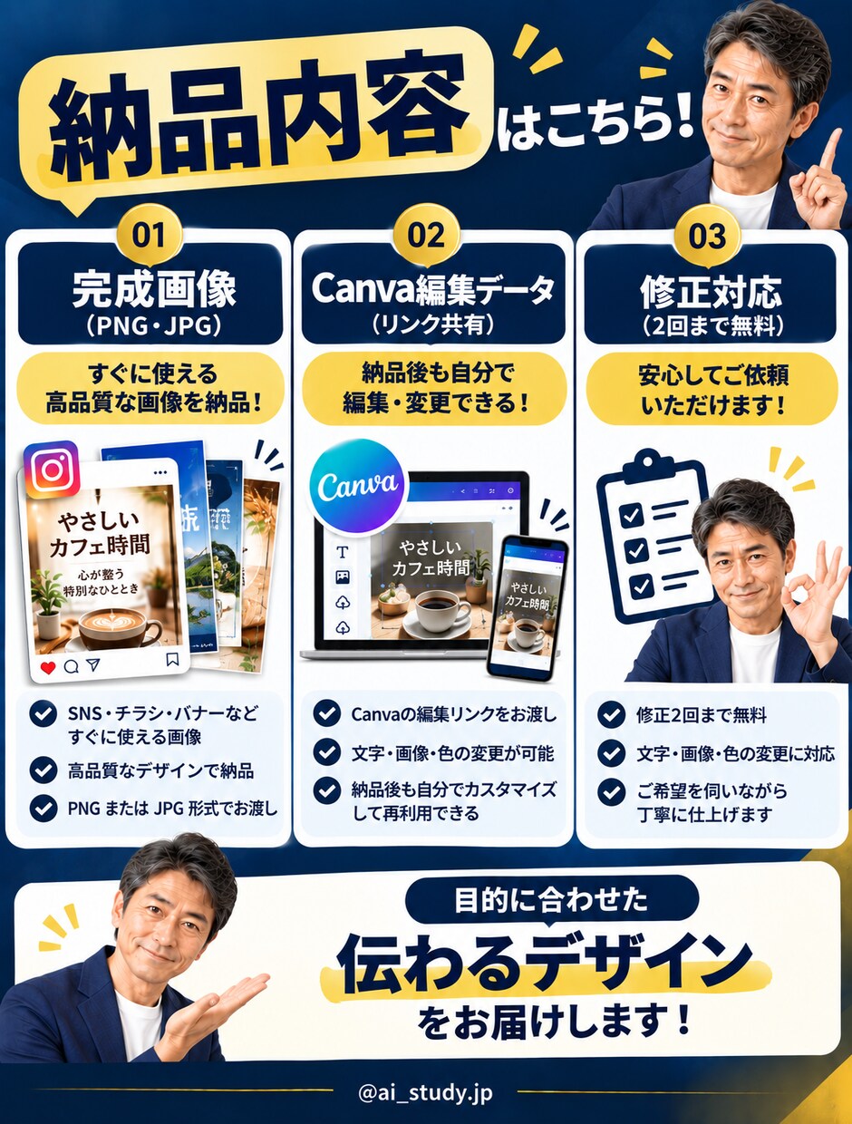 AI画像を伝わる・使えるデザインに整えます 文字崩れ・見づらさを整えSNSやチラシに活かせます イメージ6