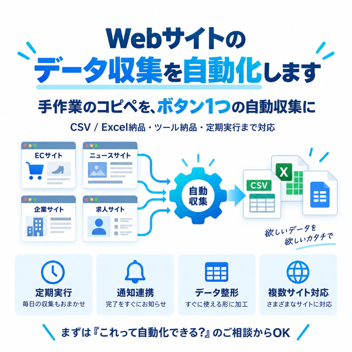 Webサイトのデータ収集を自動化します CSV/Excel納品・定期実行・通知連携まで対応 イメージ1
