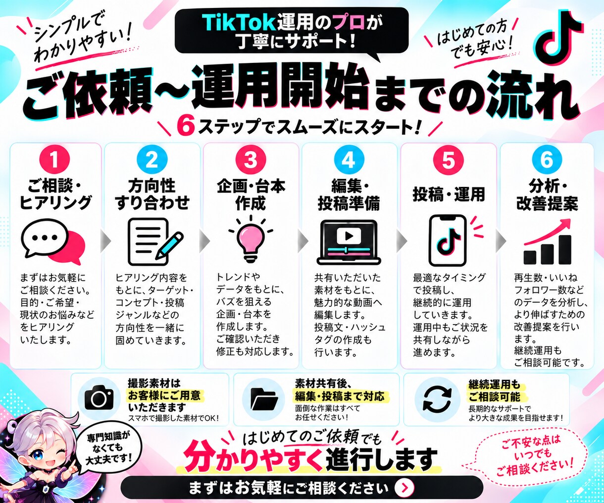 TikTok運用代行を撮影以外まるっと対応します 最高130万再生｜企画・台本・編集・投稿まで対応 イメージ7