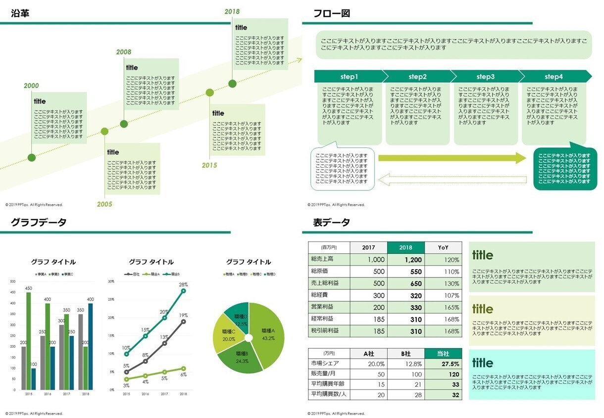 Power Pointo資料をデザインします 特典あり★あなたの部下になって資料を制作いたします！ イメージ8