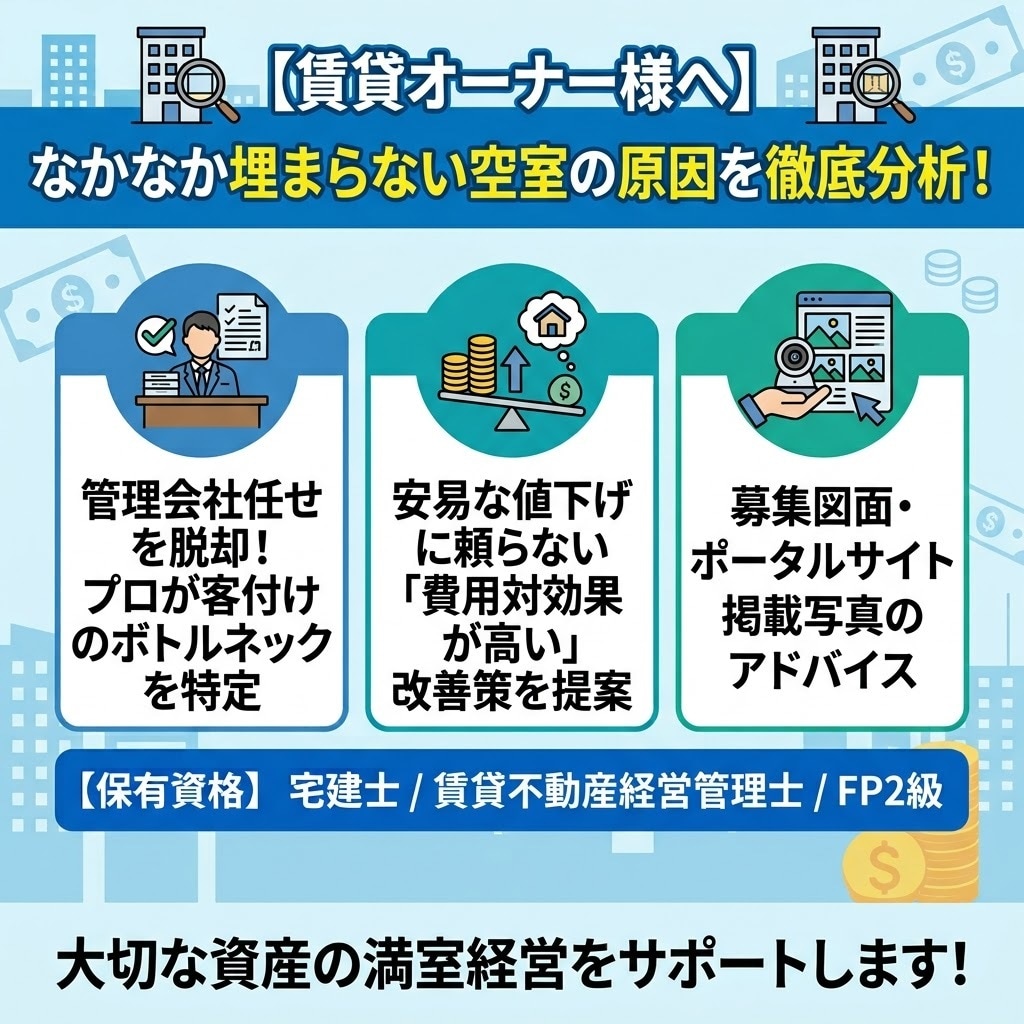 空室が埋まらない理由を徹底分析します 管理会社任せを脱却！プロが空室の原因特定と改善案をご提示 イメージ1