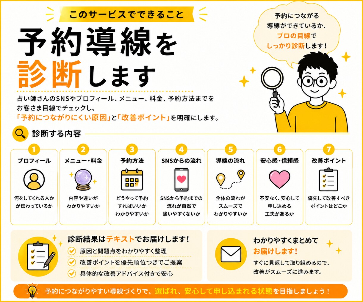 占い師さんの「予約導線」を診断します お客さまが迷わず申込めるプロフィールやメニューを提案します イメージ3