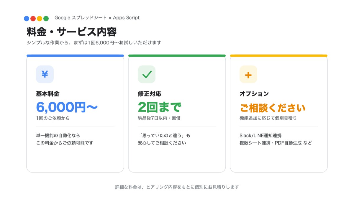 Google×GASで業務効率！作業を自動化します 面倒な転記・通知・報告作業を自動化します イメージ2