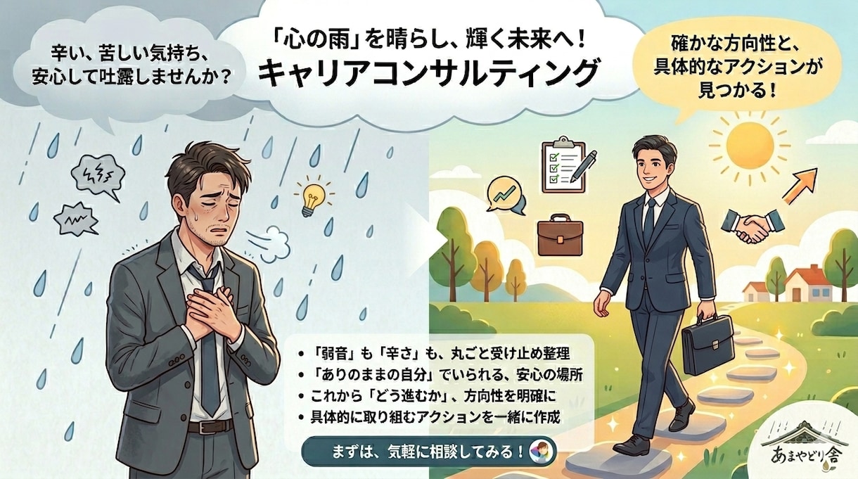 現役マネージャーが伴走し管理職の悩みを解消します 「止まる」は停滞じゃない。現役ﾏﾈｰｼﾞｬｰと内省し前を向く イメージ4