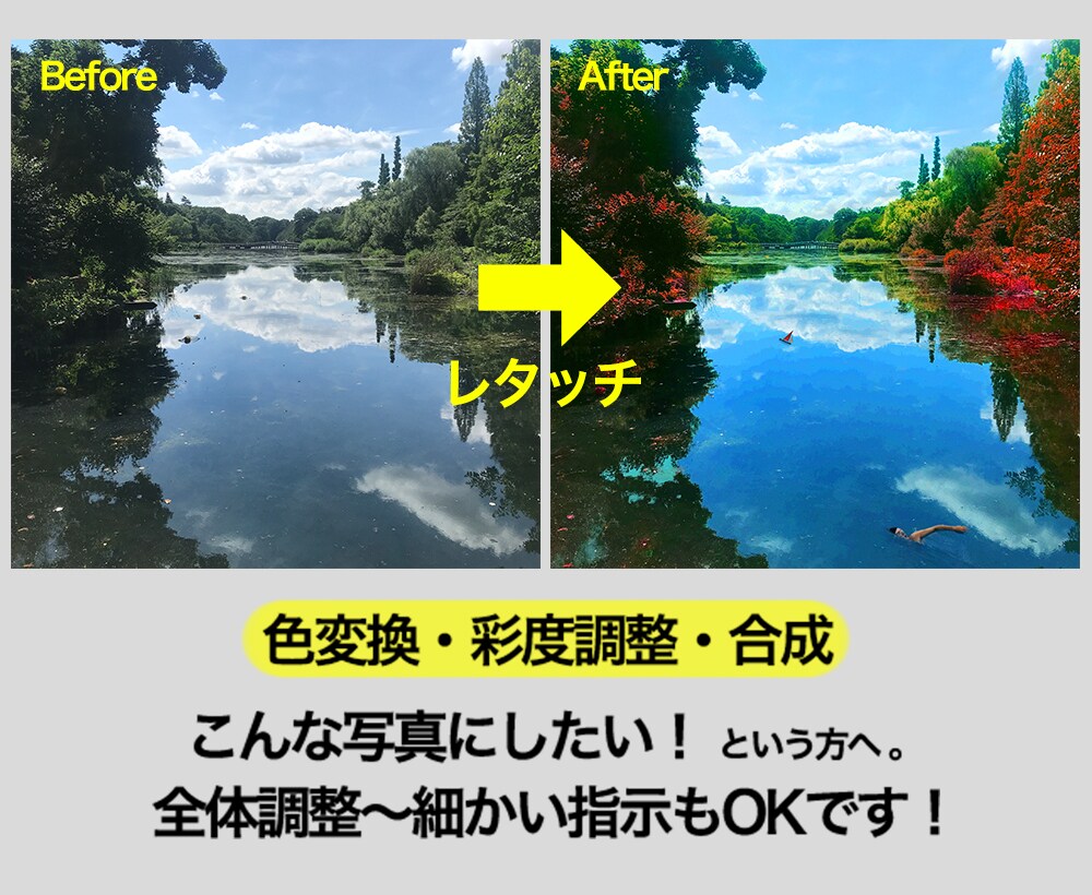 写真をレタッチでさらに綺麗に仕上げます 文字入れ・レイアウトもOKです！ イメージ2
