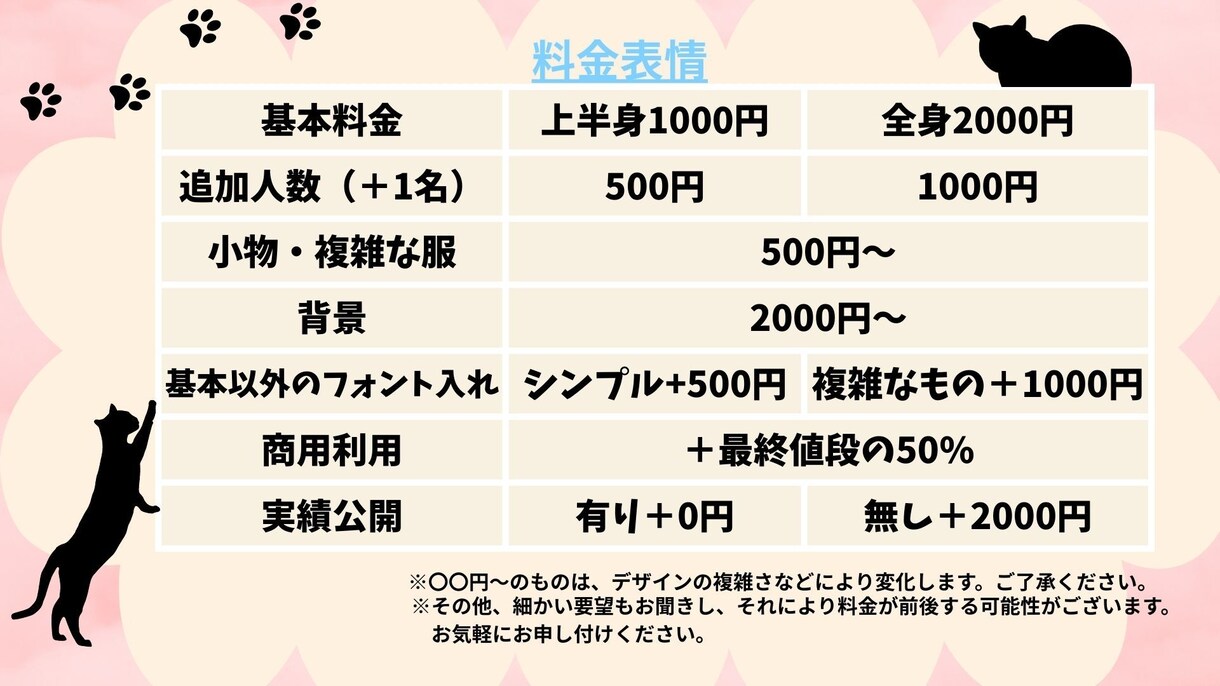 絵柄のテイストが選べる似顔絵描きます あなたらしさを出しながら第一印象を上げる似顔絵作成！ イメージ7