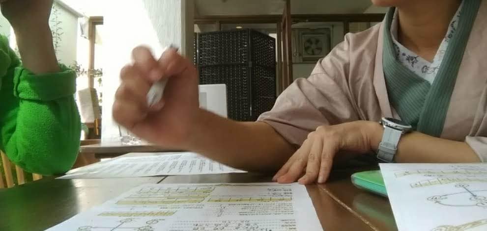 世界にたった一つのあなたの取り扱い説明書作成します 現代数秘術で自己を理解し自分らしく生きるお手伝いをします！ イメージ2