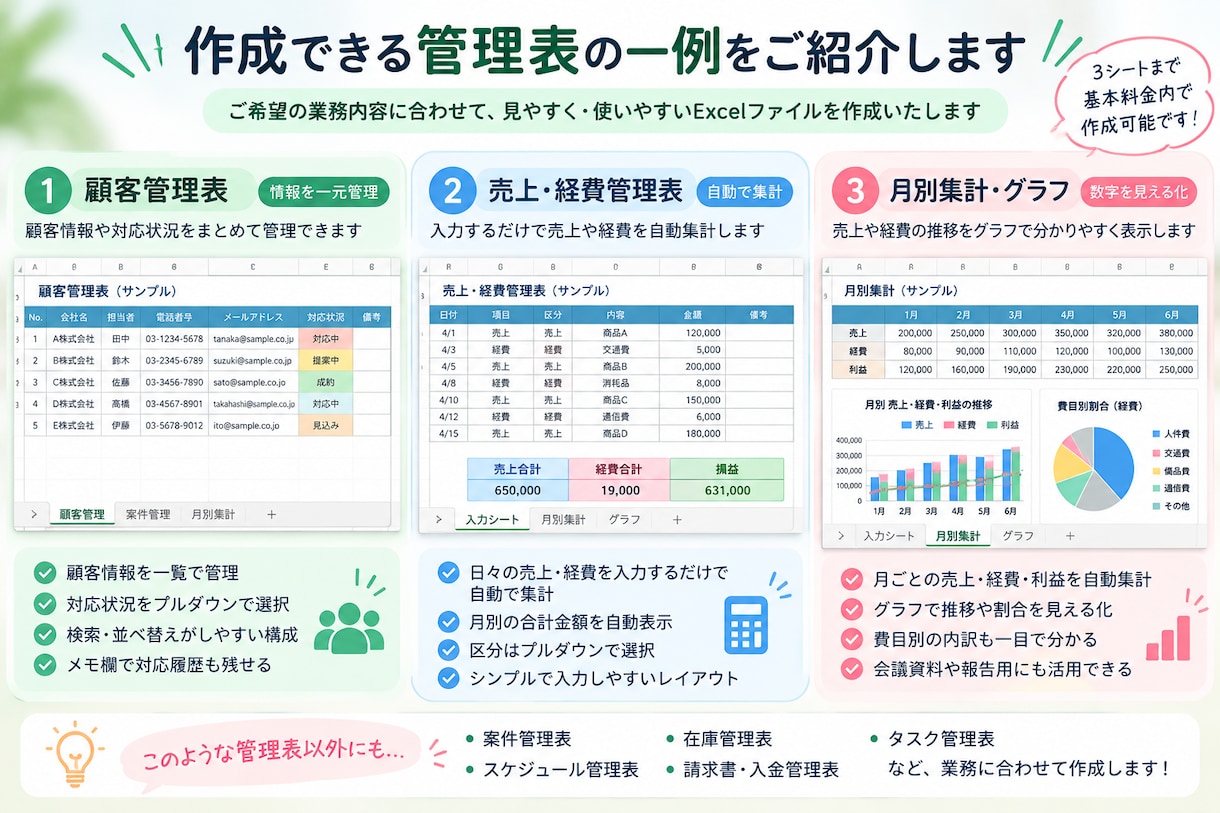 Excel作業をお手伝いします 入力・集計から管理表作成・関数設定・グラフ作成に対応します！ イメージ3
