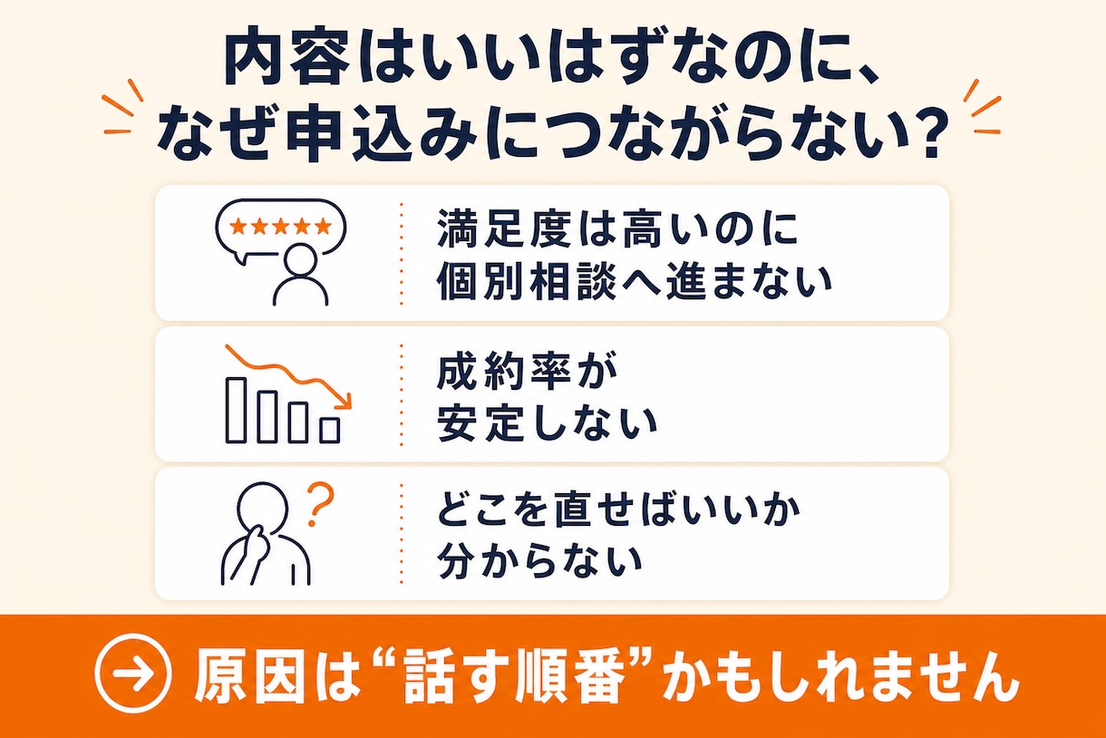 セミナー台本の成約が落ちる箇所を診断します 登壇して売る側の視点でセミナー台本の課題を洗い出します イメージ2
