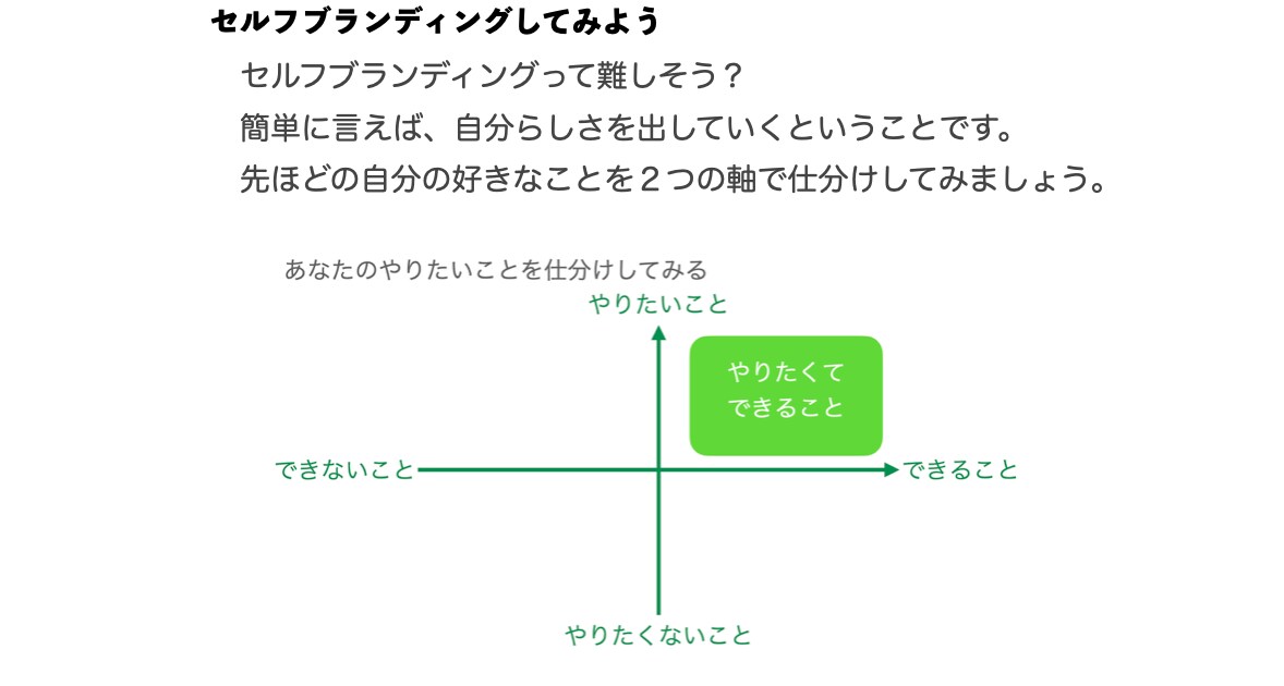 副業・起業興味あるけど踏出せない人の背中を押します 会社員の副業や主婦の起業、あなたらしい働き方の実現をサポート イメージ6